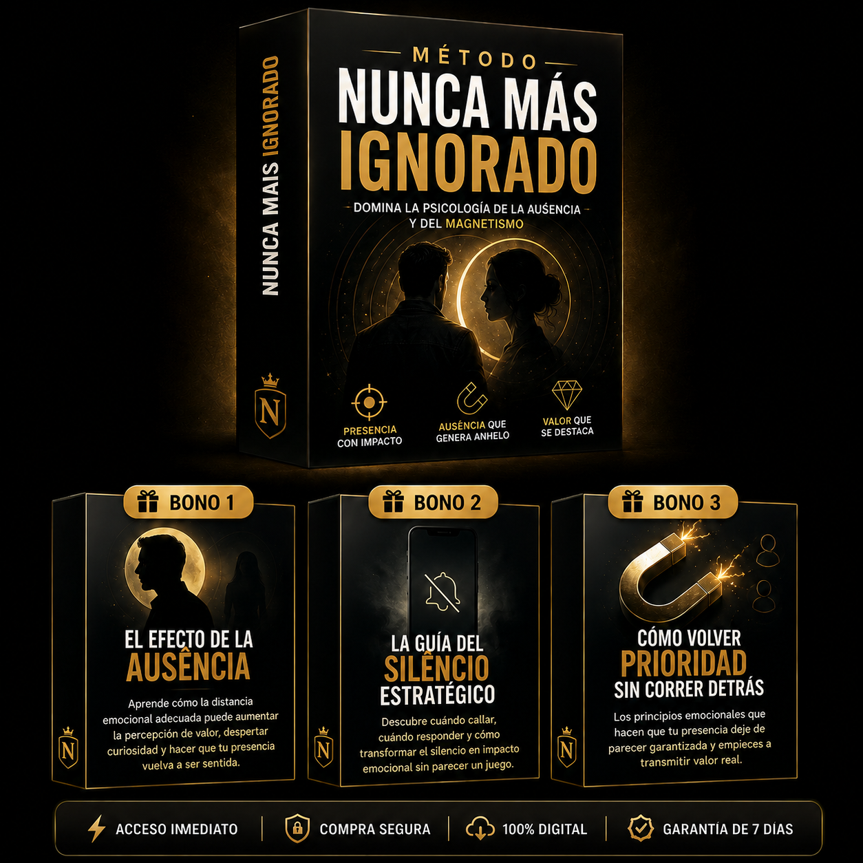 Mockup premium del Método Nunca Más Ignorado